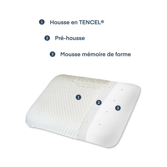 Oreiller ergonomique à mémoire de forme - VEGEPUMP