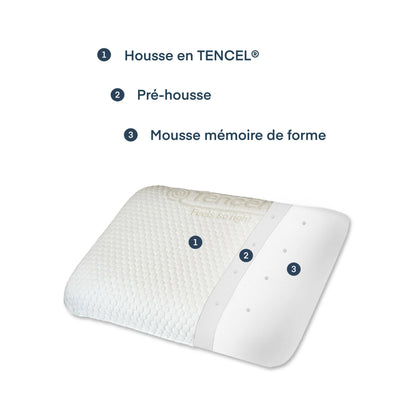 Oreiller ergonomique à mémoire de forme - VEGEPUMP